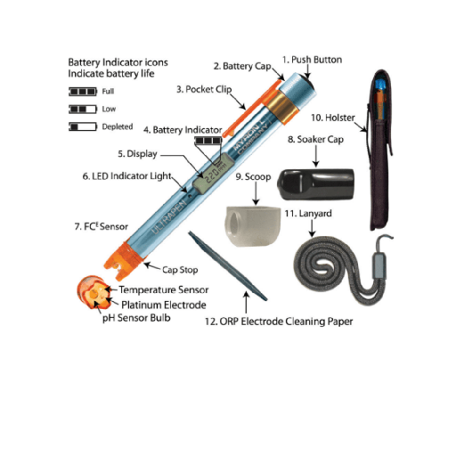 [1625761022768] MEDIDOR DE CLORO LIBRE PT4 (MYRON L COMPANY / Free Chlorine / Temperature)